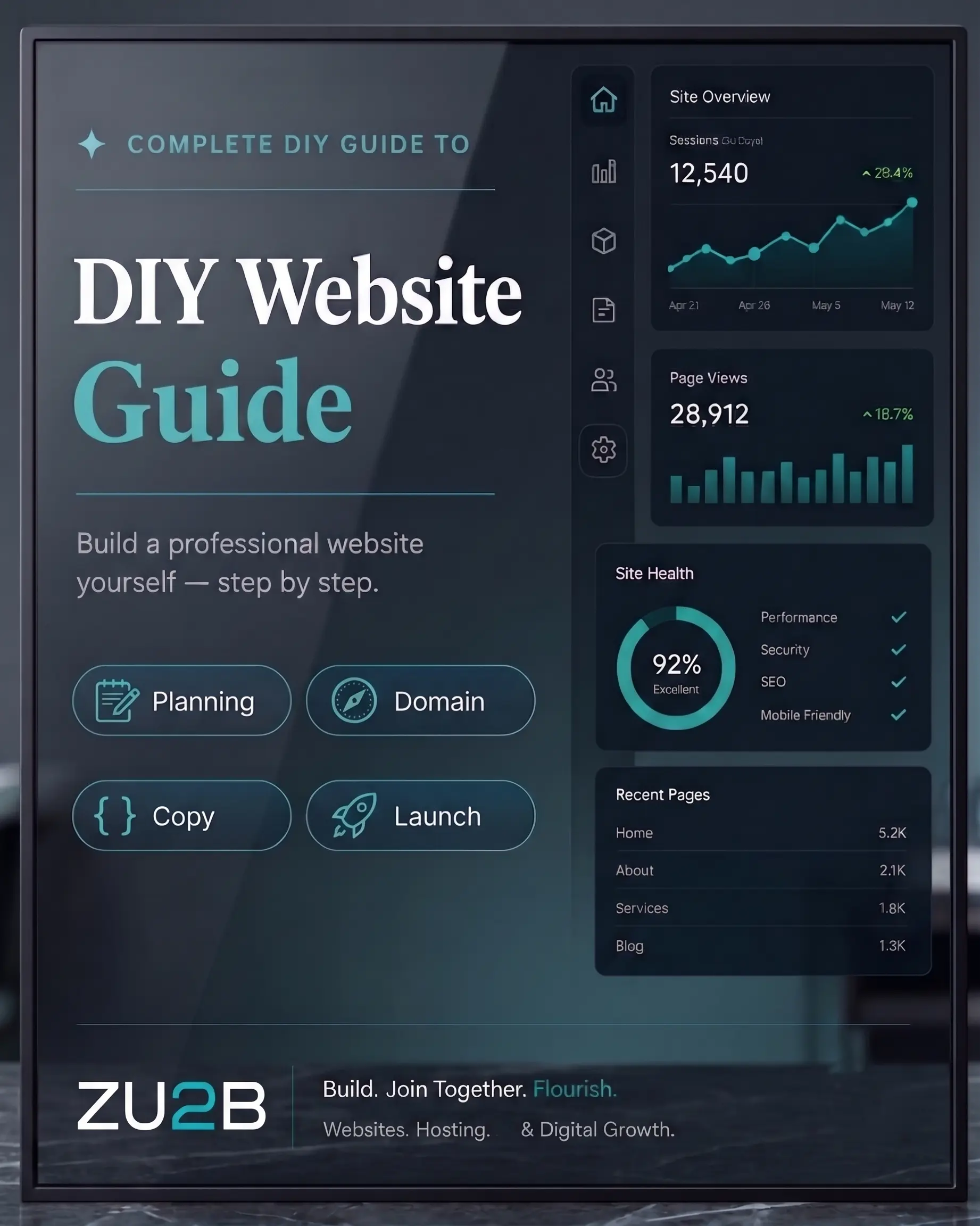 DIY Website Guide — ZU2B guide preview