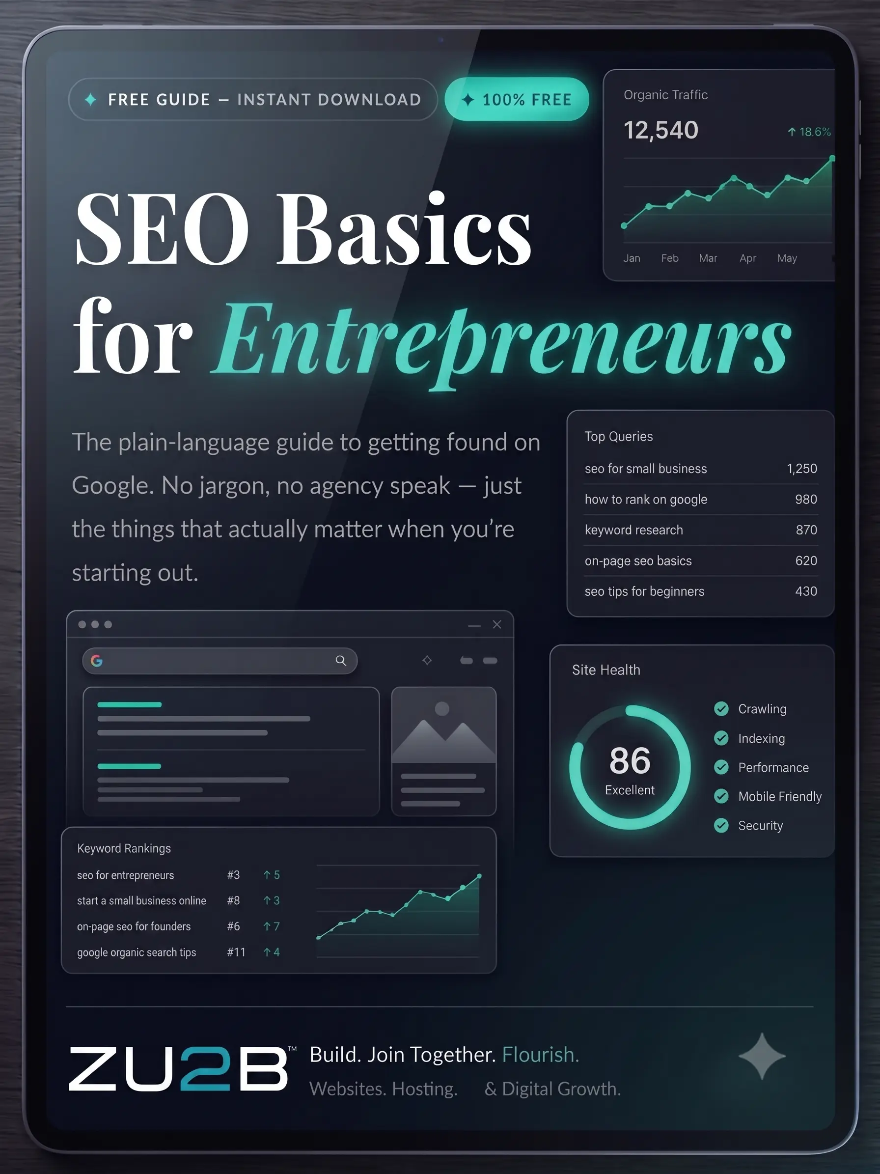 SEO Basics for Entrepreneurs — ZU2B Free Guide