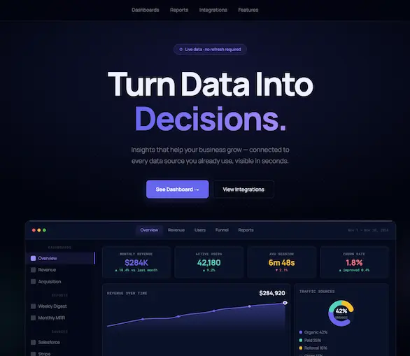 DataFlow Template